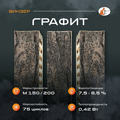 Кирпич лицевой пустотелый Винзер Графит